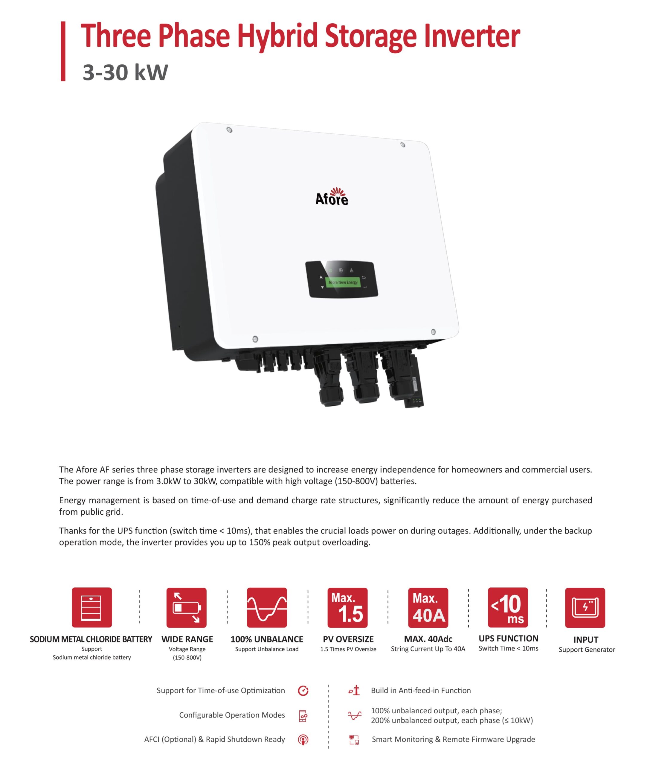 inverter afore hòa lưới lưu trữ 3 pha trang 1