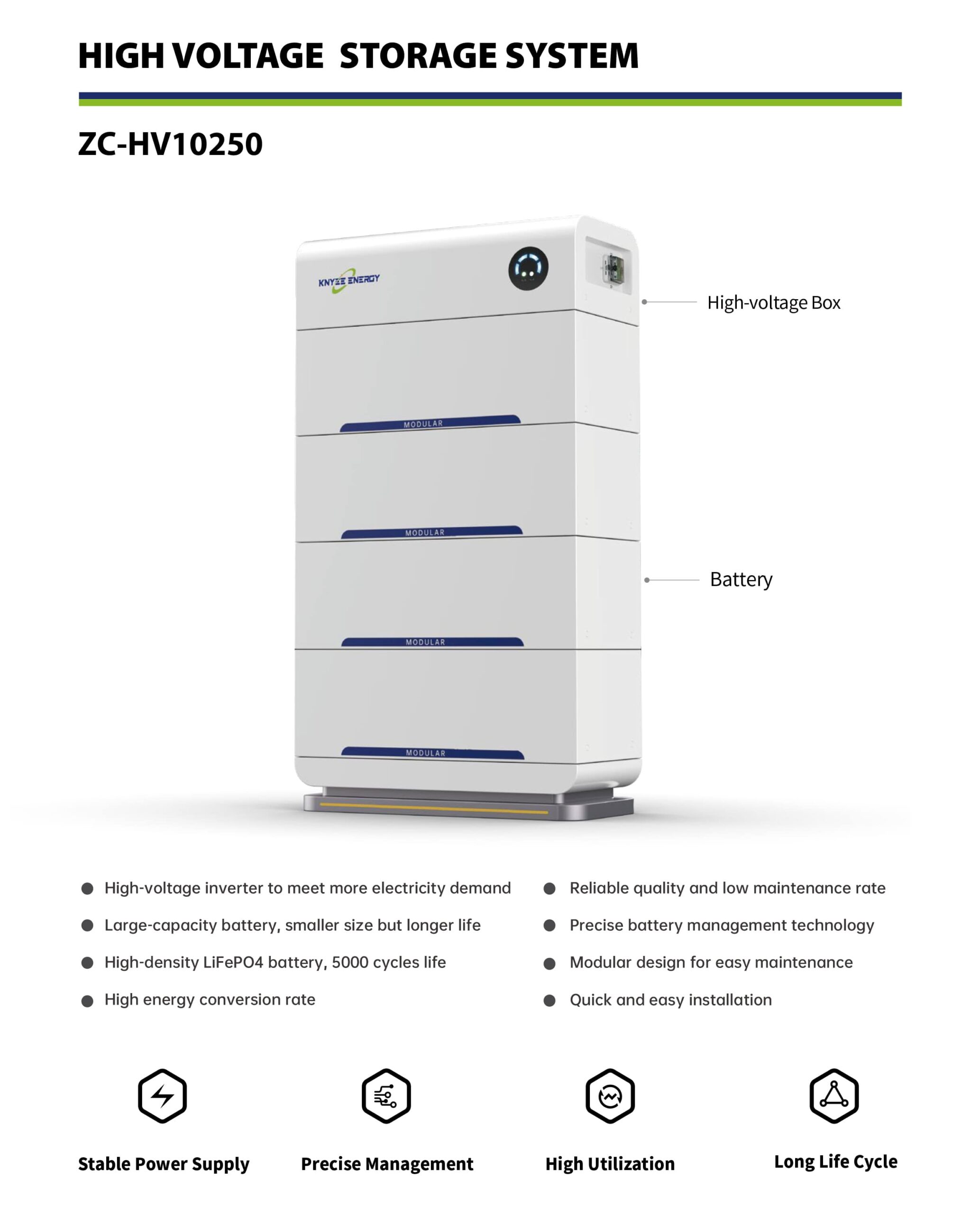 pin lưu trữ áp cao knyee kny-hv10250