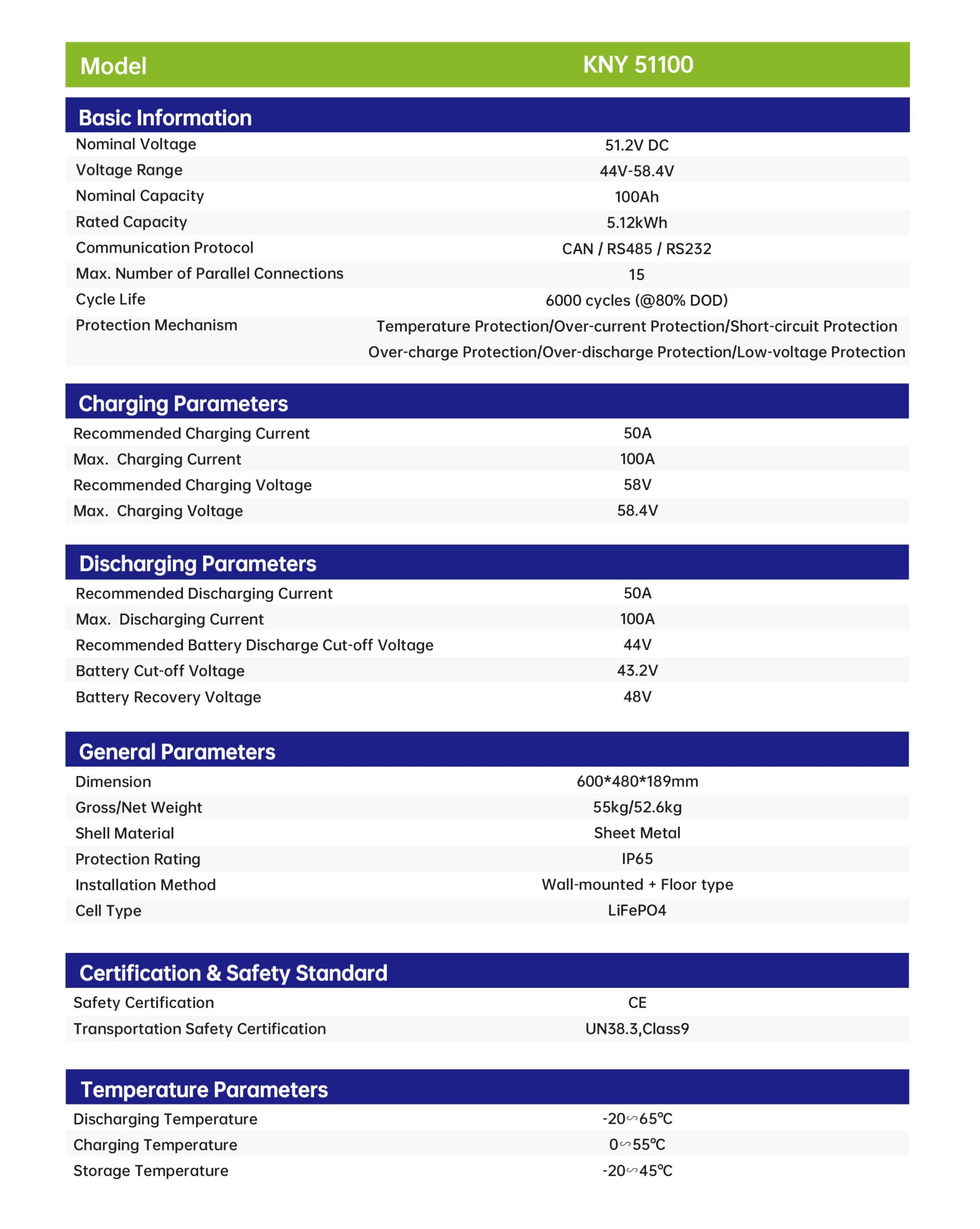 pin lưu trữ áp thấp knyee kny 51100