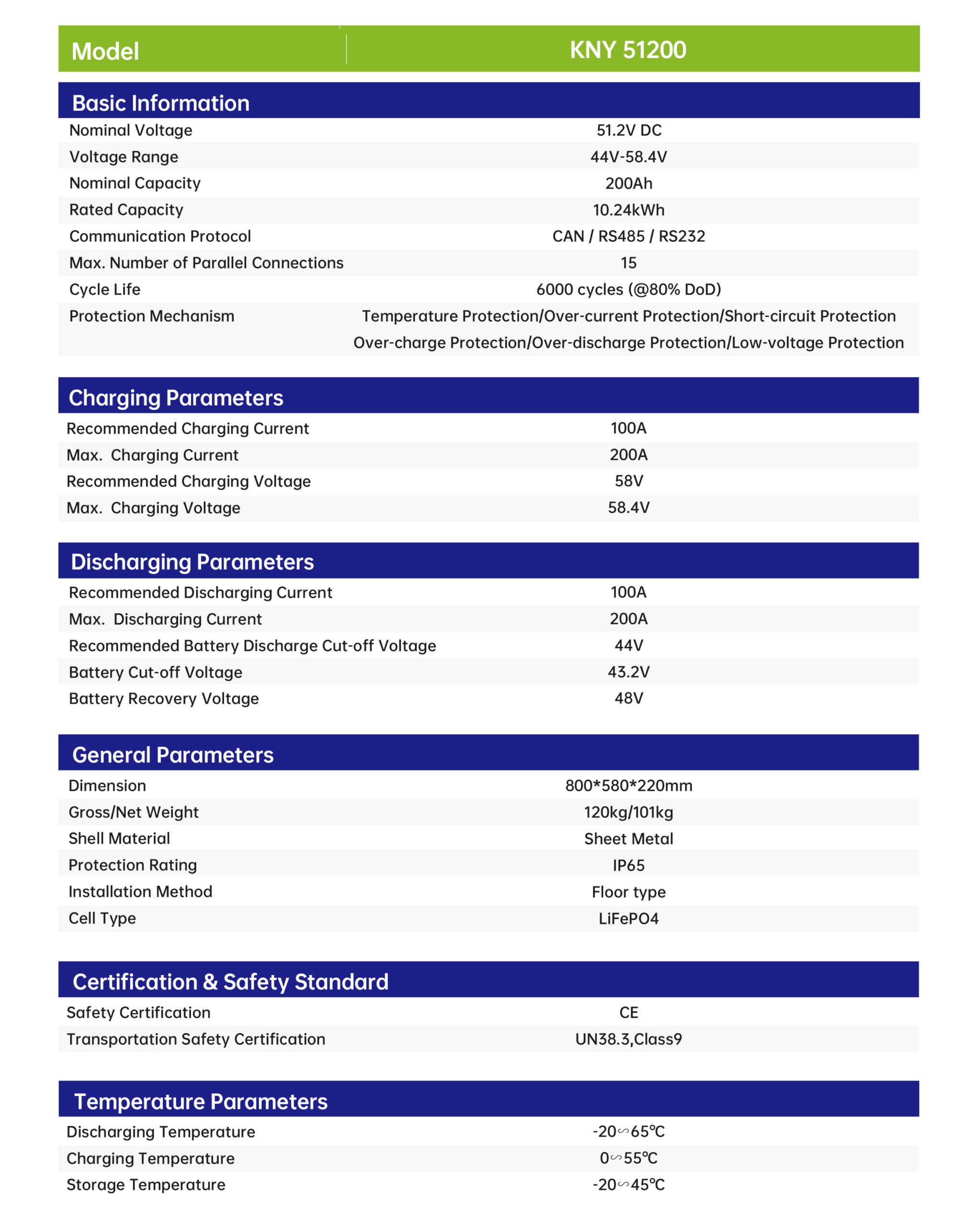 pin lưu trữ áp thấp knyee kny 51200
