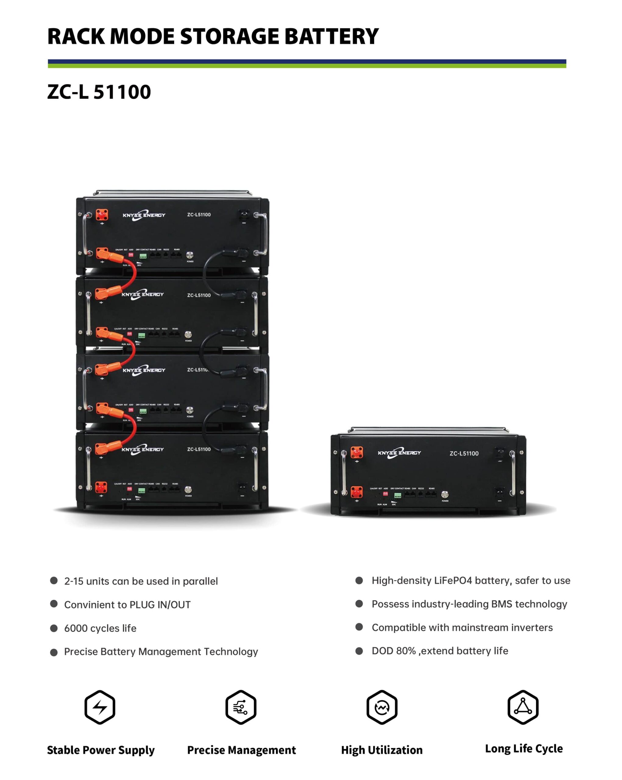 pin lưu trữ áp thấp knyee zc-l-51100 trang 1