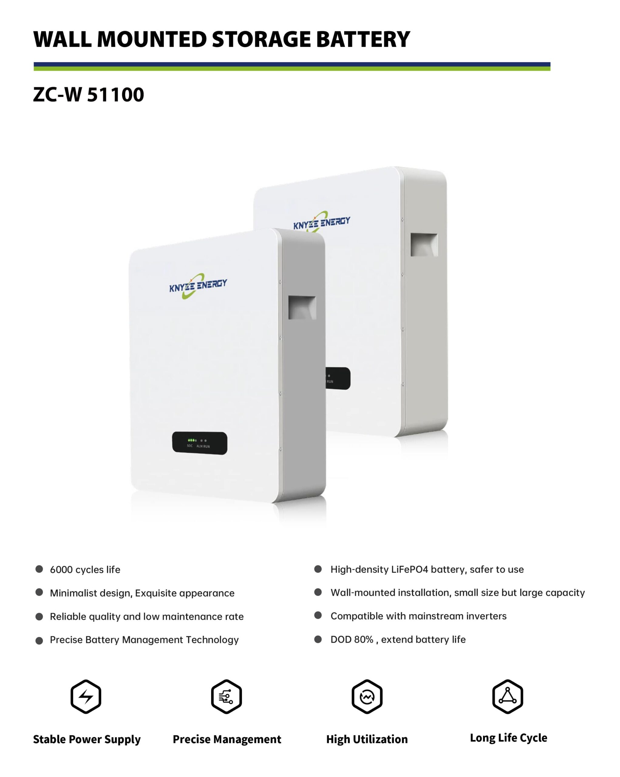 pin lưu trữ áp thấp knyee zcw-51100 trang 1