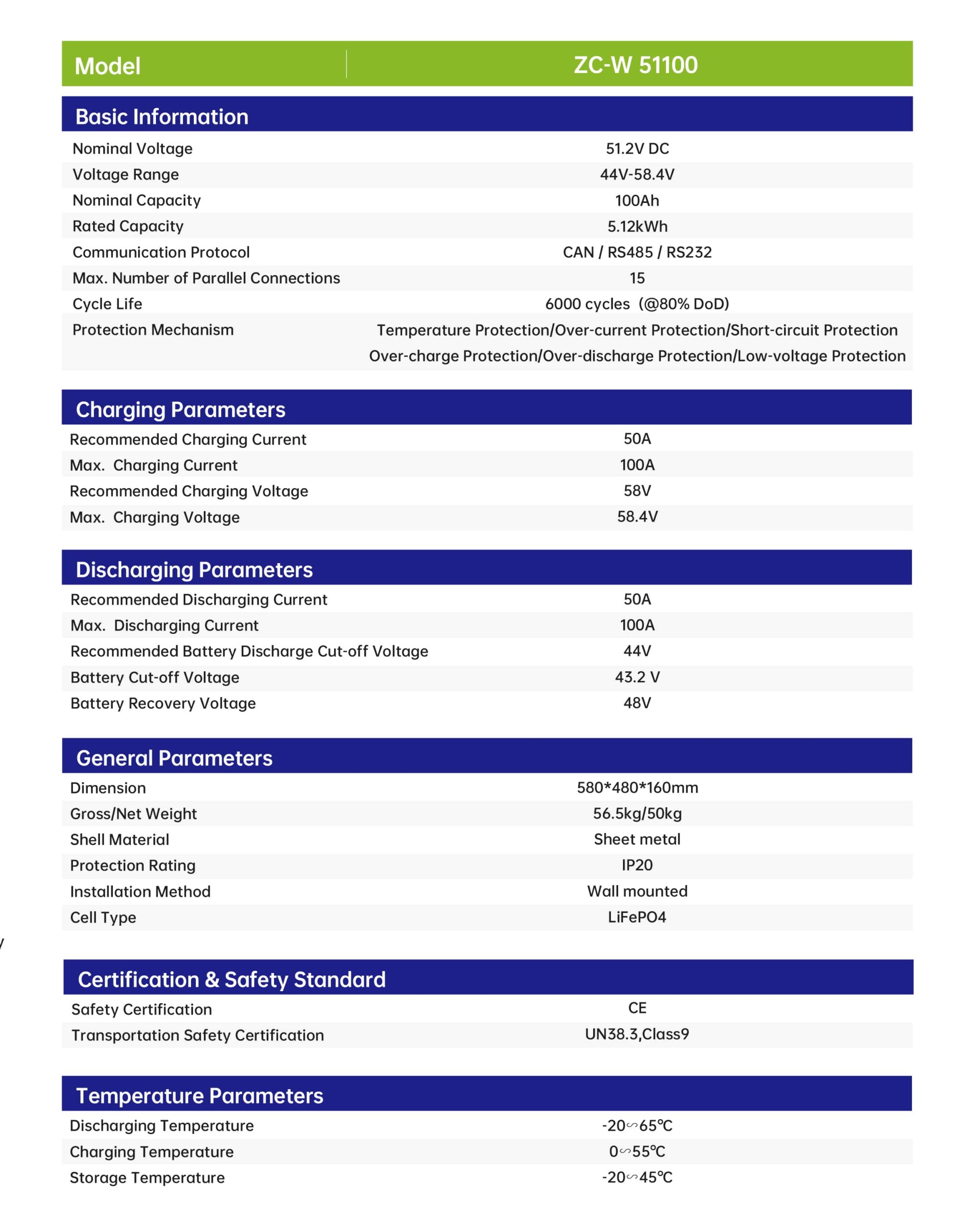 pin lưu trữ áp thấp knyee zcw-51100 trang 2