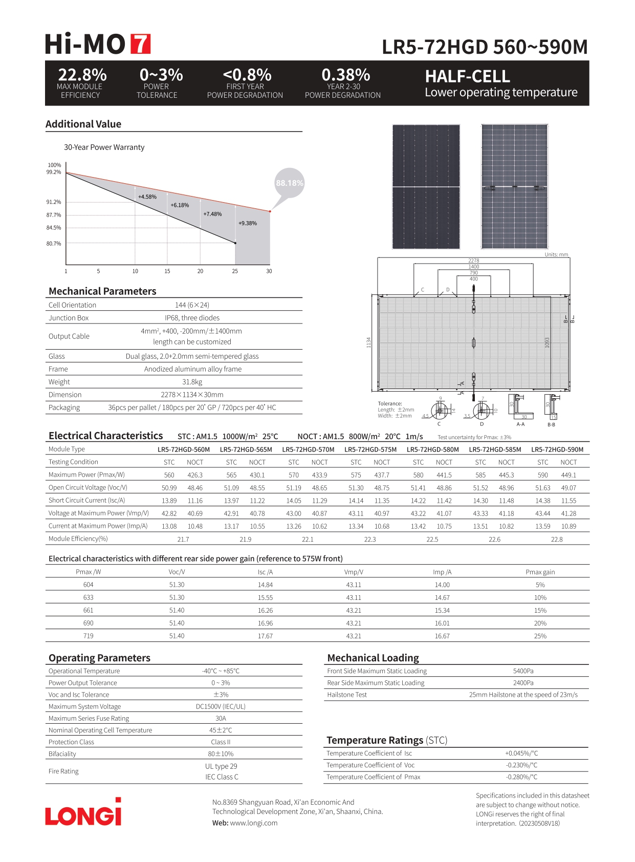 Datasheet Longi Himo X7 580W